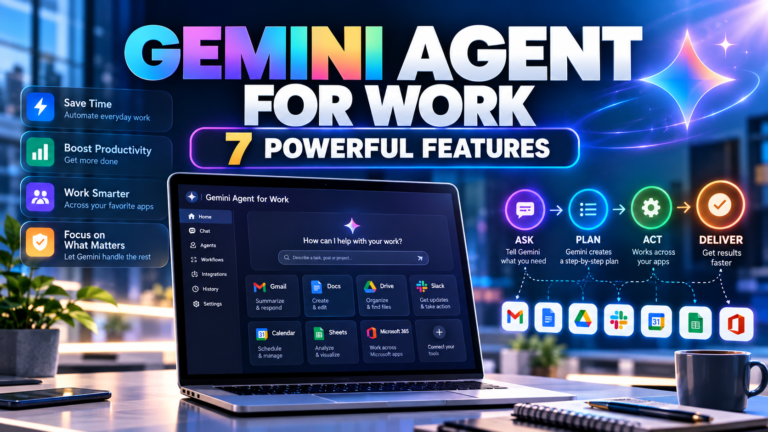 Google Gemini agent for work: 7 powerful AI features across Gmail, Docs, Drive and Slack