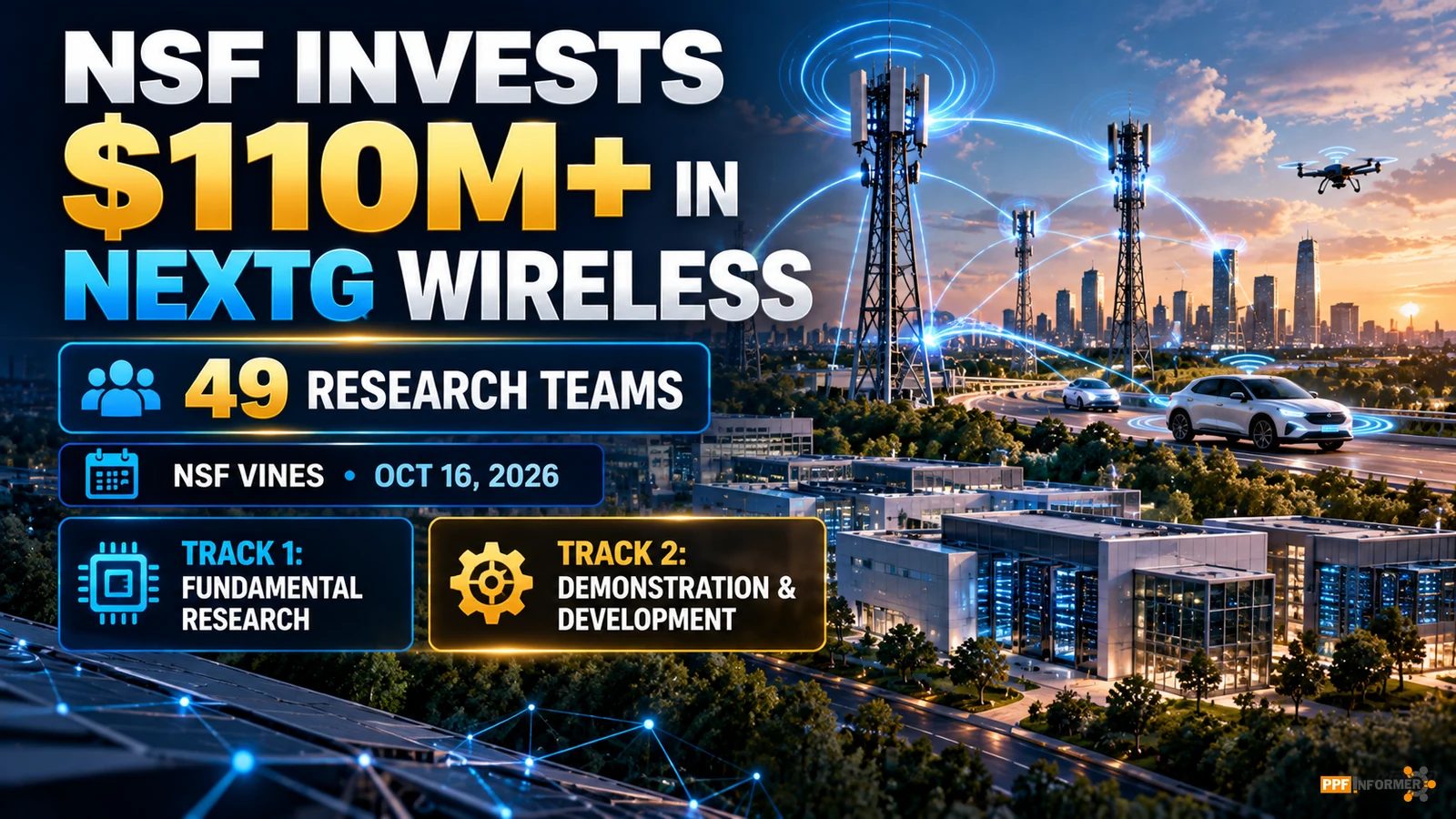 NSF VINES NextG wireless research $110 million investment for 49 teams with futuristic telecommunications networks